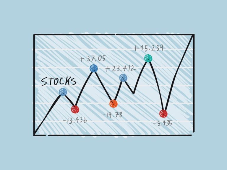 股票指數：掌握市場脈動的關鍵指標